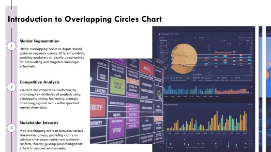 Analyzing Overlapping Circles Data Visualization Chart PPT Slides AT Slide03