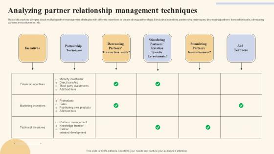 Analyzing Partner Relationship Holistic Marketing Strategies To Optimize Ideas Pdf