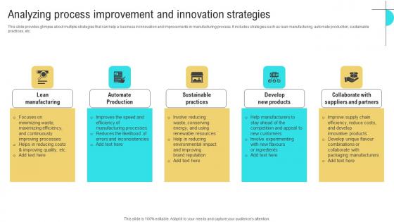 Analyzing Process Improvement Business Performance Optimization New Operations Strategy Graphics Pdf Analyzing Process Improvement Business Performance Optimization New Operations Strategy Graphics Pdf