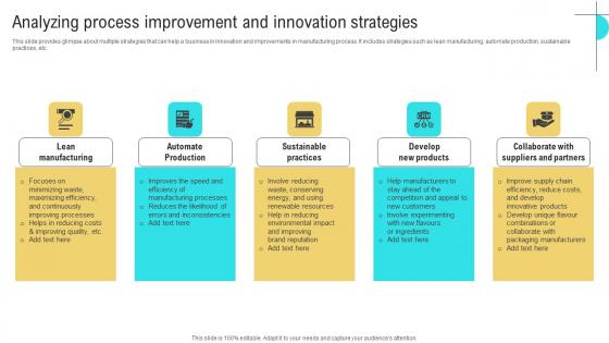 Analyzing Process Improvement Business Performance Optimization New Operations Strategy Graphics Pdf