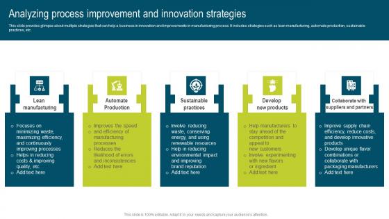 Analyzing Process Improvement Developing Extensive Plan For Operational Template Pdf