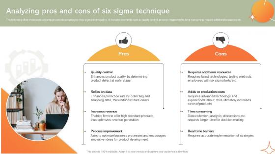 Analyzing Pros And Cons Of Six Sigma Technique Implementing Manufacturing Strategy SS V Analyzing Pros And Cons Of Six Sigma Technique Implementing Manufacturing Strategy SS V
