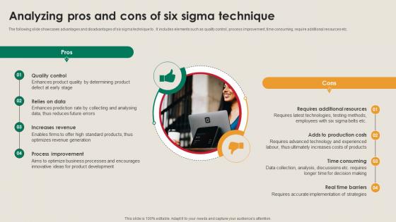 Analyzing Pros And Cons Of Six Sigma Technique Manufacturing Strategy Driving Industry 4 0 Analyzing Pros And Cons Of Six Sigma Technique Manufacturing Strategy Driving Industry 4 0