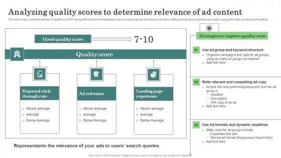 Analyzing Quality Scores Determine Major Promotional Analytics Future Trends Mockup Pdf
