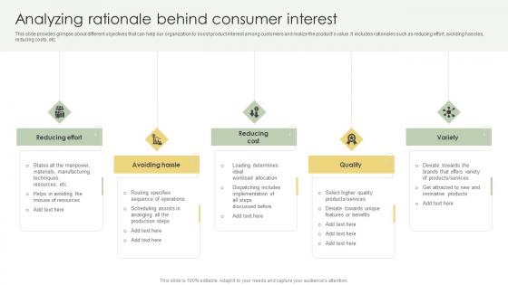 Analyzing Rationale Behind Consumer Interest Analyzing Customer Adoption Journey Ideas Pdf