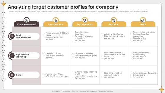Analyzing Target Customer Profiles Planning Outreach Campaigns PPT Example Analyzing Target Customer Profiles Planning Outreach Campaigns PPT Example