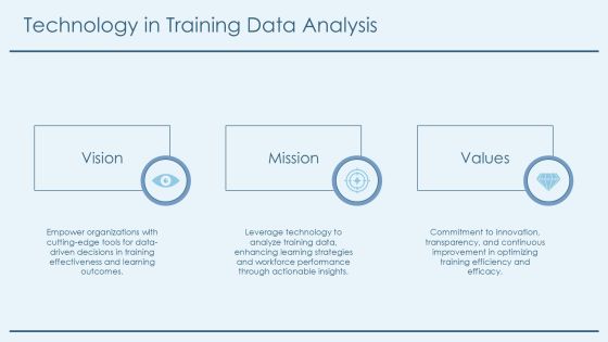 Analyzing Training Effectiveness Through Data Analytics PPT Mockup AT Slide17