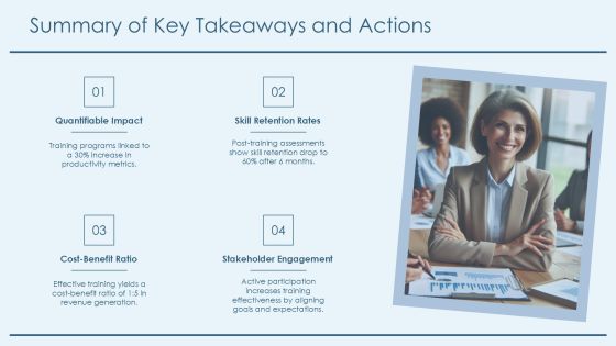 Analyzing Training Effectiveness Through Data Analytics PPT Mockup AT Slide26