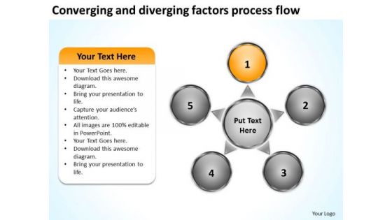 And Diverging Factors Process Flow Business Relative Circular Arrow Network PowerPoint Templates