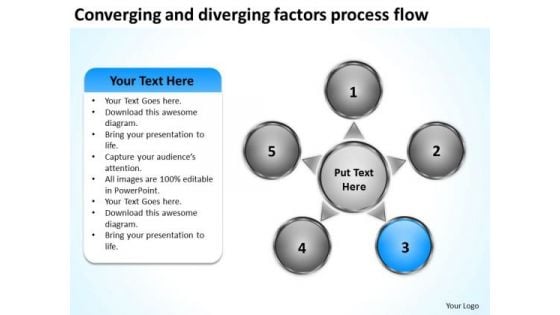 And Diverging Factors Process Flow Chart Relative Circular Arrow Network PowerPoint Templates