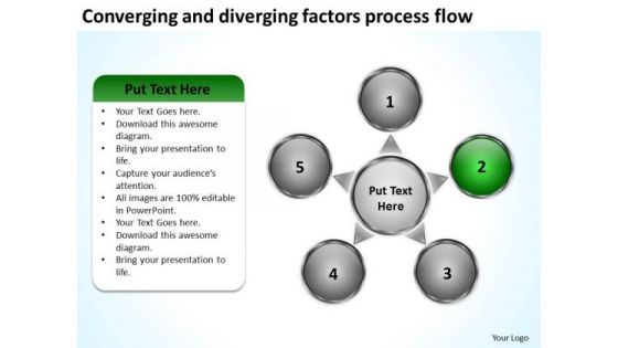 And Diverging Factors Process Flow Ppt Relative Circular Arrow Network PowerPoint Templates
