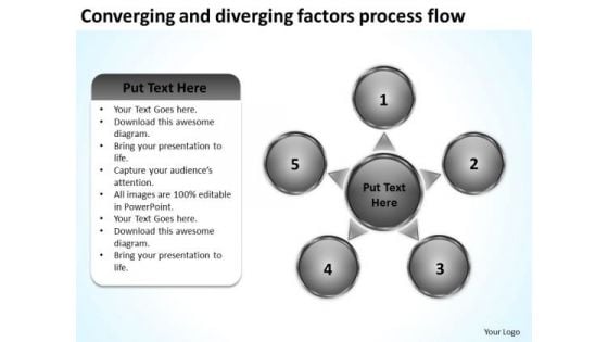 And Diverging Factors Process Flow Relative Circular Arrow Network PowerPoint Templates