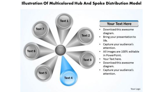 And Spoke Distribution Model 7 Stages How To Write Small Business Plan PowerPoint Slides