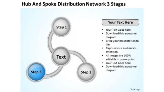 And Spoke Distribution Network 3 Stages How Do Write Business Plan PowerPoint Templates