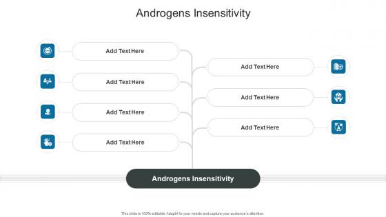 Androgens Insensitivity In Powerpoint And Google Slides Cpb Androgens Insensitivity In Powerpoint And Google Slides Cpb