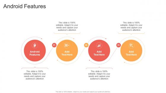 Android Features In Powerpoint And Google Slides Cpb