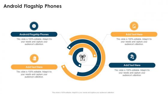 Android Flagship Phones In Powerpoint And Google Slides Cpb