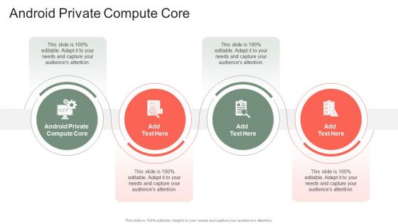 Android Private Compute Core In Powerpoint And Google Slides Cpb