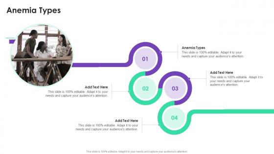 Anemia Types In Powerpoint And Google Slides Cpb