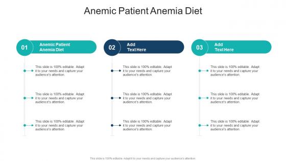 Anemic Patient Anemia Diet In Powerpoint And Google Slides Cpb