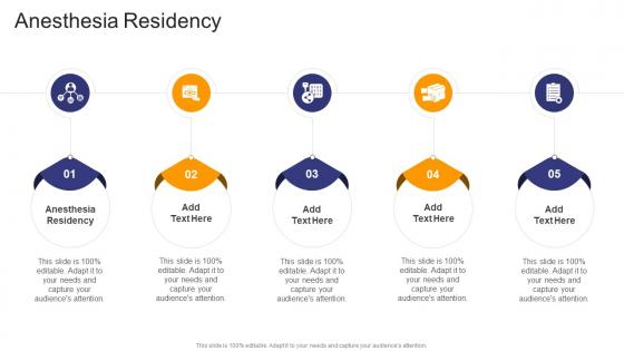 Anesthesia Residency In Powerpoint And Google Slides Cpb