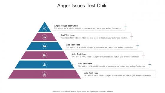 Anger Issues Test Child In Powerpoint And Google Slides Cpb