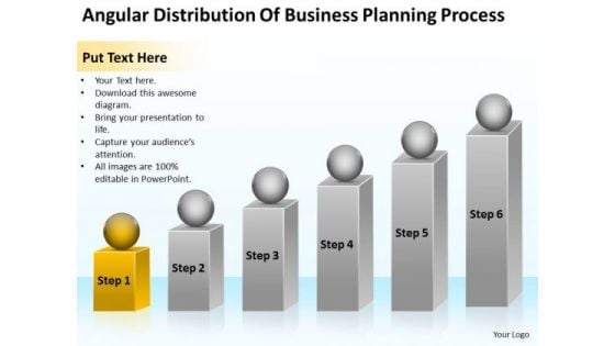 Angular Distribution Of Business Planning Process Ppt Action PowerPoint Slides