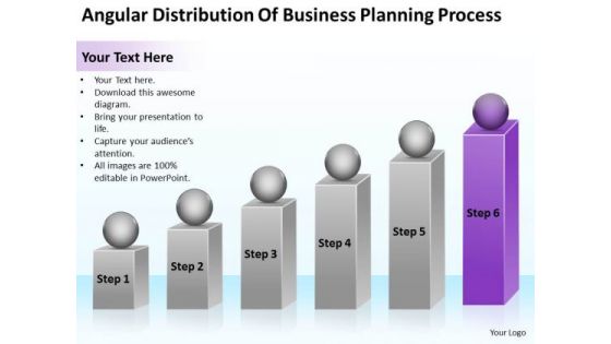 Angular Distribution Of Business Planning Process Ppt PowerPoint Templates