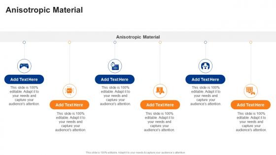 Anisotropic Material In Powerpoint And Google Slides Cpb
