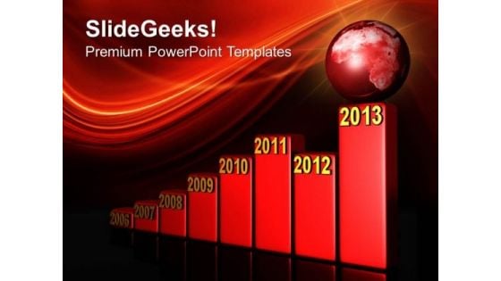 Annual Growth Chart Business PowerPoint Templates And PowerPoint Themes 0712