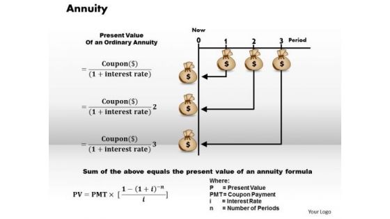 Annuity Business PowerPoint Presentation