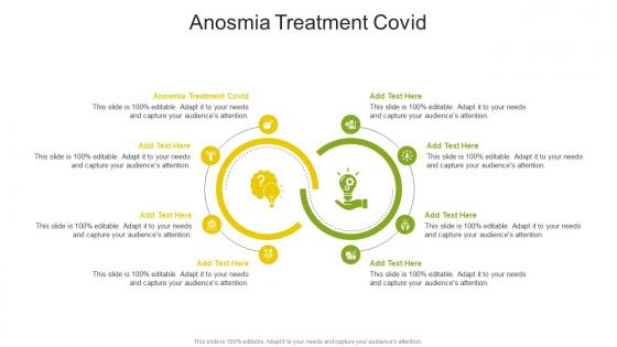 Anosmia Treatment Covid In Powerpoint And Google Slides Cpb