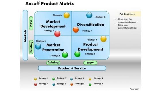 Ansoff Product Matrix Business PowerPoint Presentation