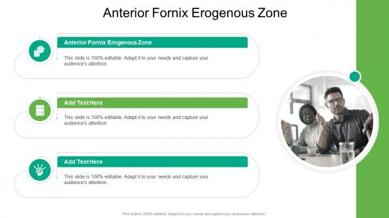 Anterior Fornix Erogenous Zone In Powerpoint And Google Slides Cpb