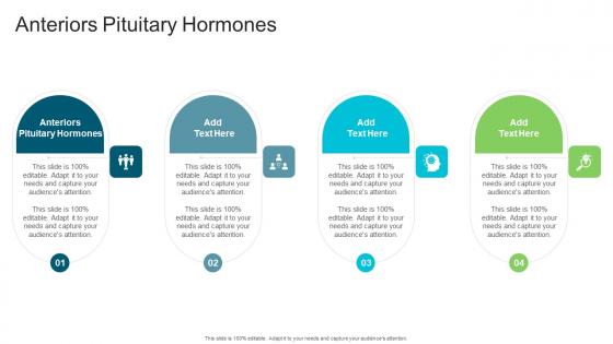 Anteriors Pituitary Hormones In Powerpoint And Google Slides Cpb