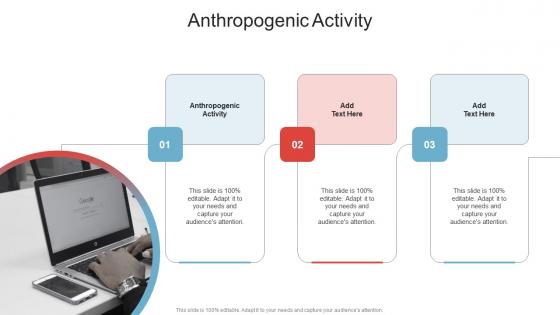 Anthropogenic Activity In Powerpoint And Google Slides Cpb