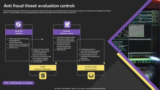 Anti Fraud Threat Evaluation Controls Slides Pdf