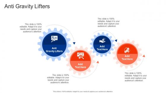 Anti Gravity Lifters In Powerpoint And Google Slides Cpb