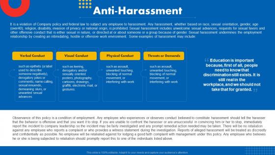 Anti Harassment Guide To Designing A Staff Handbook Clipart Pdf