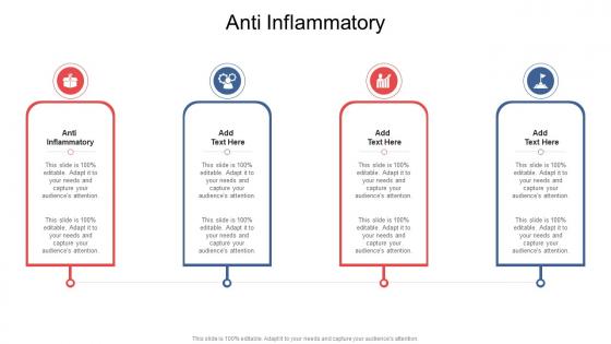 Anti Inflammatory In Powerpoint And Google Slides Cpb