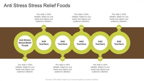 Anti Stress Stress Relief Foods In Powerpoint And Google Slides Cpb Anti Stress Stress Relief Foods In Powerpoint And Google Slides Cpb