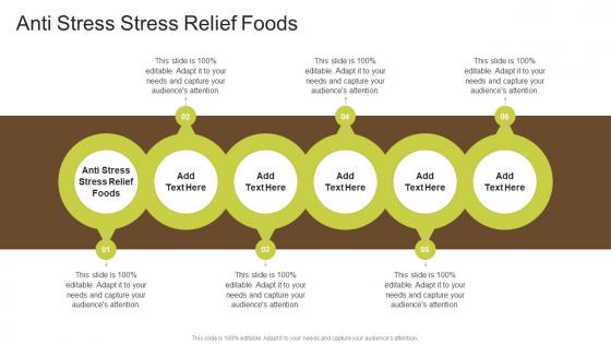 Anti Stress Stress Relief Foods In Powerpoint And Google Slides Cpb