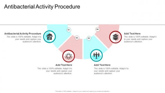 Antibacterial Activity Procedure In Powerpoint And Google Slides Cpb