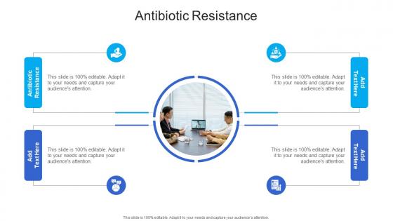 Antibiotic Resistance In Powerpoint And Google Slides Cpb