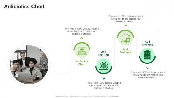 Antibiotics Chart In Powerpoint And Google Slides Cpb