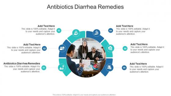 Antibiotics Diarrhea Remedies In Powerpoint And Google Slides Cpb