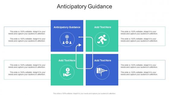 Anticipatory Guidance In Powerpoint And Google Slides Cpb