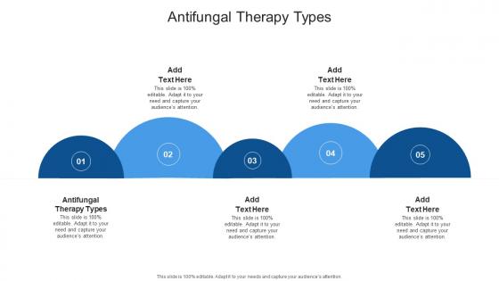 Antifungal Therapy Types In Powerpoint And Google Slides Cpb