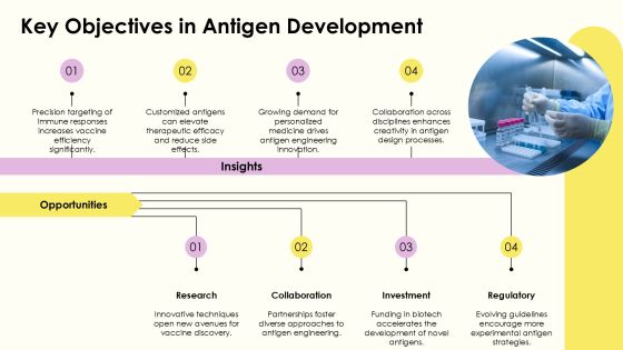 Antigen Engineering Methods Explained PPT Example AT Slide07