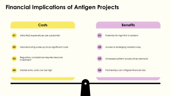 Antigen Engineering Methods Explained PPT Example AT Slide22